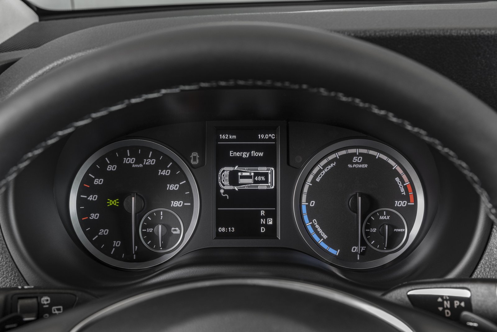 Mercedes-Benz eVito Tourer Odometer